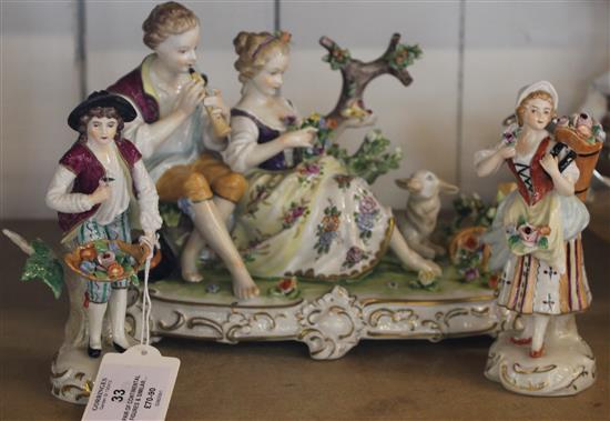 Pair of continental figures & similar figural centrepiece